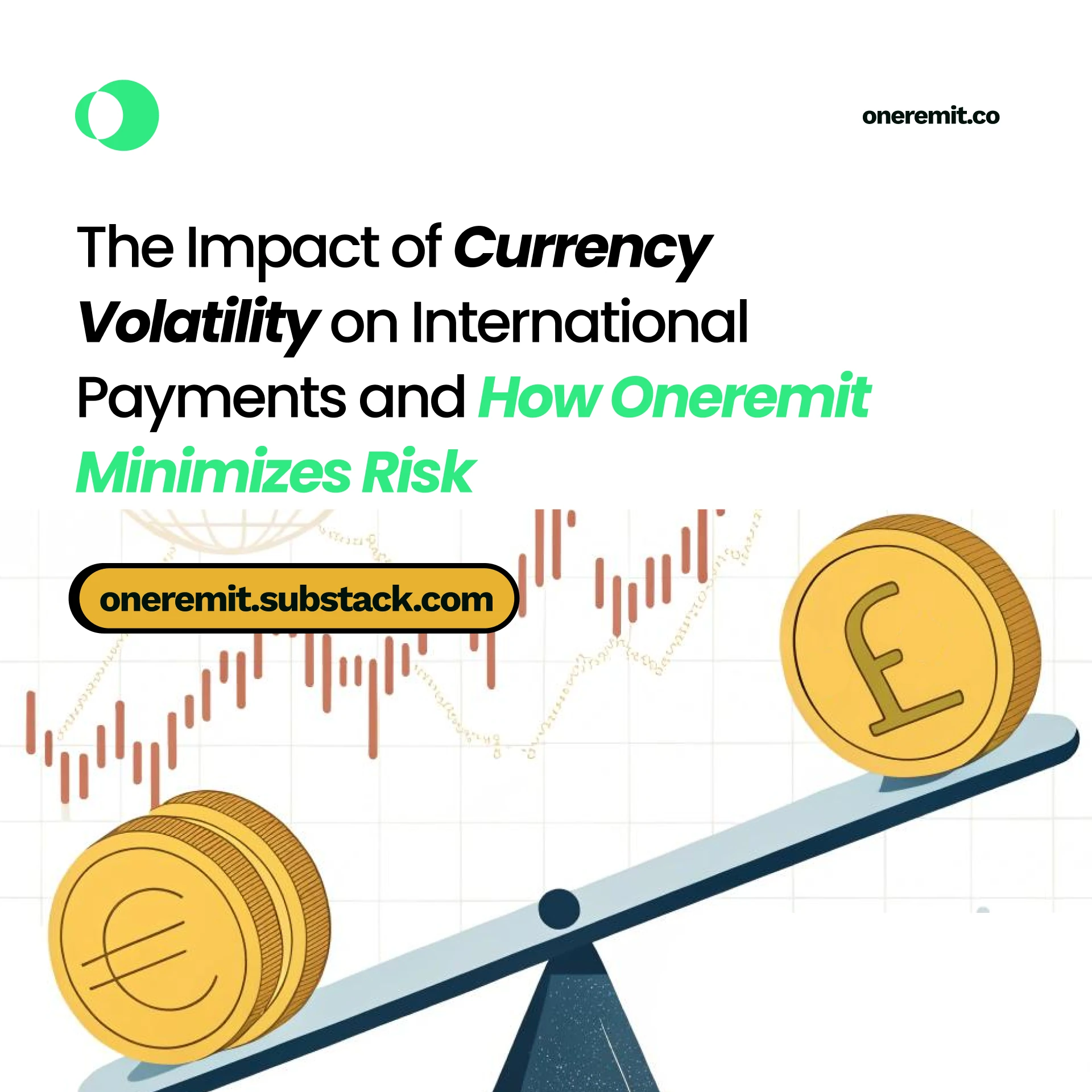 "The Impact of Currency Volatility on International Payments and How Oneremit Minimizes Risk"